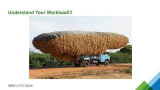 Understand Your Workload!!!
 