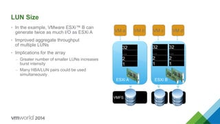 LUN Size
•  In the example, VMware ESXi™ B can
generate twice as much I/O as ESXi A
•  Improved aggregate throughput
of multiple LUNs
•  Implications for the array
–  Greater number of smaller LUNs increases
burst intensity
–  Many HBA/LUN pairs could be used
simultaneously
ESXi A
1
2
…
32
VM a VM b
VMFS
ESXi B
1
2
…
32
VM c VM d
1
2
…
32
 