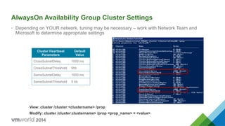 AlwaysOn Availability Group Cluster Settings
•  Depending on YOUR network, tuning may be necessary – work with Network Team and
Microsoft to determine appropriate settings
Cluster Heartbeat
Parameters
Default
Value
CrossSubnetDelay 1000 ms
CrossSubnetThreshold 5hb
SameSubnetDelay 1000 ms
SameSubnetThreshold 5 hb
View: cluster /cluster:<clustername> /prop
Modify: cluster /cluster:clustername> /prop <prop_name> = <value>
 