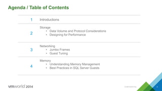 Agenda / Table of Contents
CONFIDENTIAL 3
1 Introductions
2
Storage
•  Data Volume and Protocol Considerations
•  Designing for Performance
3
Networking
•  Jumbo Frames
•  Guest Tuning
4
Memory
•  Understanding Memory Management
•  Best Practices in SQL Server Guests
 