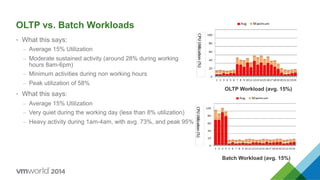 OLTP vs. Batch Workloads
•  What this says:
–  Average 15% Utilization
–  Moderate sustained activity (around 28% during working
hours 8am-6pm)
–  Minimum activities during non working hours
–  Peak utilization of 58%
•  What this says:
–  Average 15% Utilization
–  Very quiet during the working day (less than 8% utilization)
–  Heavy activity during 1am-4am, with avg. 73%, and peak 95%
Batch Workload (avg. 15%)
OLTP Workload (avg. 15%)
 
