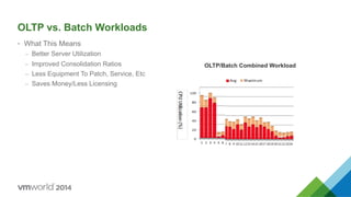 OLTP vs. Batch Workloads
•  What This Means
–  Better Server Utilization
–  Improved Consolidation Ratios
–  Less Equipment To Patch, Service, Etc
–  Saves Money/Less Licensing
OLTP/Batch Combined Workload
 