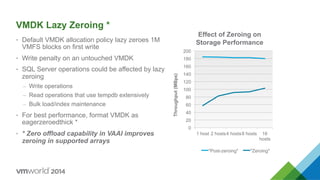 VMDK Lazy Zeroing *
•  Default VMDK allocation policy lazy zeroes 1M
VMFS blocks on first write
•  Write penalty on an untouched VMDK
•  SQL Server operations could be affected by lazy
zeroing
–  Write operations
–  Read operations that use tempdb extensively
–  Bulk load/index maintenance
•  For best performance, format VMDK as
eagerzeroedthick *
•  * Zero offload capability in VAAI improves
zeroing in supported arrays
0
20
40
60
80
100
120
140
160
180
200
1 host 2 hosts4 hosts8 hosts 16
hosts
Throughput(MBps)
Effect of Zeroing on
Storage Performance
"Post-zeroing" "Zeroing"
 
