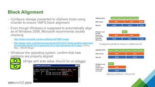Block Alignment
•  Configure storage presented to vSphere hosts using
vCenter to ensure VMFS block alignment
•  Even though Windows is supposed to automatically align
as of Windows 2008, Microsoft recommends double
checking
–  http://msdn.microsoft.com/en-us/library/dd758814.aspx
–  http://blogs.msdn.com/b/jimmymay/archive/2014/03/14/disk-partition-alignment-
for-windows-server-2012-sql-server-2012-and-sql-server-2014.aspx (Jimmy
May - MSDN Blogs)
•  Whatever the operating system, confirm that new
partitions are properly aligned
Unaligned partitions result in additional I/O
Aligned partitions reduce I/O
stripe unit size value should be an integer
 