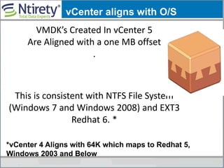 VMDK’s Created In vCenter 5
Are Aligned with a one MB offset
.
This is consistent with NTFS File System
(Windows 7 and Windows 2008) and EXT3
Redhat 6. *
*vCenter 4 Aligns with 64K which maps to Redhat 5,
Windows 2003 and Below
vCenter aligns with O/S
 