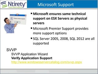 Microsoft Support
Microsoft ensures same technical
support on ESX Servers as physical
servers
Microsoft Premier Support provides
more support options
SQL Server 2005, 2008, SQL 2012 are all
supported
SVVP
SVVP Application Wizard
Verify Application Support
http://www.windowsservercatalog.com/svvp.aspx
 