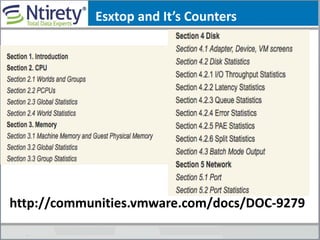 Esxtop and It’s Counters
http://communities.vmware.com/docs/DOC-9279
 