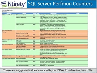 SQL Server Perfmon Counters
These are suggested values - work with your DBAs to determine their KPIs
 