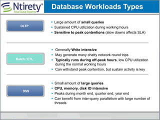 OLTP
 Large amount of small queries
 Sustained CPU utilization during working hours
 Sensitive to peak contentions (slow downs affects SLA)
 Generally Write intensive
 May generate many chatty network round trips
 Typically runs during off-peak hours, low CPU utilization
during the normal working hours
 Can withstand peak contention, but sustain activity is key
Batch / ETL
Database Workloads Types
DSS
 Small amount of large queries
 CPU, memory, disk IO intensive
 Peaks during month end, quarter end, year end
 Can benefit from inter-query parallelism with large number of
threads
 