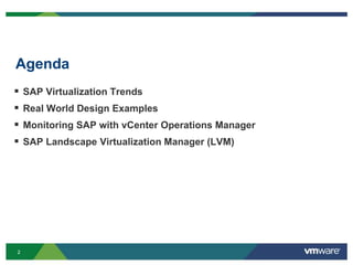 VMworld 2013: Real-world Design Examples for Virtualized SAP Environments 
