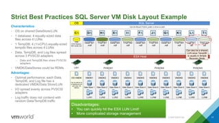 Strict Best Practices SQL Server VM Disk Layout Example
Characteristics:
• OS on shared DataStore/LUN
• 1 database; 4 equally-sized data
files across 4 LUNs
• 1 TempDB; 4 (1/vCPU) equally-sized
tempdb files across 4 LUNs
• Data, TempDB, and Log files spread
across 3 PVSCSI adapters
– Data and TempDB files share PVSCSI
adapters
• VMDK/DataStores could be RDMs
Advantages:
• Optimal performance; each Data,
TempDB, and Log file has a
dedicated VMDK/Data Store/LUN
• I/O spread evenly across PVSCSI
adapters
• Log traffic does not contend with
random Data/TempDB traffic
CONFIDENTIAL 17
NTFS Partition:
64K cluster size
C: D: H: E: I: L: T:
DataFile1
.mdf
DataFile5
.ndf
LogFile1.
ldf
TmpLog1
.ldf
OS
ESX Host
LUN1
Data Store 1
VMDK1
LUN2
VMDK2
LUN3
VMDK3
LUN4
VMDK4
SQL ServerOS
Can be placed on
a DataStore/LUN
with other OS
VMDKs
Can be Mount Points under a drive as well.
OS VMDK
Can also be a shared
LUN since TempDB
is usually in Simple
Recovery Mode
PVSCSI1LSI1
F: J: G: K:
TmpFile1
.mdf
TmpFile2
.ndf
TmpFile3
.ndf
TmpFile4
.ndf
Data Store 2 Data Store 3 Data Store 4
LUN5
VMDK5
LUN6
VMDK6
Data Store 5 Data Store 6
LUN5
VMDK5
LUN6
VMDK6
PVSCSI2
Data Store 5 Data Store 6
LUN5
VMDK5
LUN6
VMDK6
PVSCSI3
Data Store 5 Data Store 6
DataFile3
.ndf
DataFile7
.ndf
Disadvantages:
• You can quickly hit the ESX LUN Limit!
• More complicated storage management
 