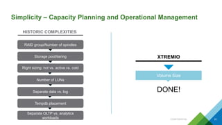 Simplicity – Capacity Planning and Operational Management
CONFIDENTIAL 33
DONE!
XTREMIO
Volume Size
RAID group/Number of spindles
Storage pool/tiering
Number of LUNs
Separate data vs. log
Tempdb placement
Separate OLTP vs. analytics
workloads
HISTORIC COMPLEXITIES
Right sizing: hot vs. active vs. cold
 