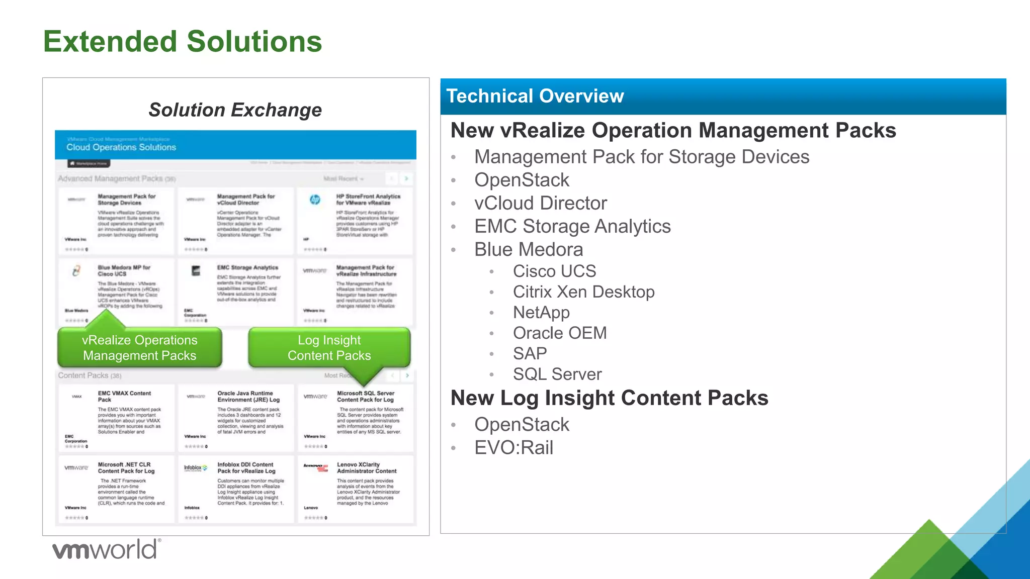 Extended Solutions
New vRealize Operation Management Packs
• Management Pack for Storage Devices
• OpenStack
• vCloud Director
• EMC Storage Analytics
• Blue Medora
• Cisco UCS
• Citrix Xen Desktop
• NetApp
• Oracle OEM
• SAP
• SQL Server
New Log Insight Content Packs
• OpenStack
• EVO:Rail
Technical Overview
Solution Exchange
vRealize Operations
Management Packs
Log Insight
Content Packs
 