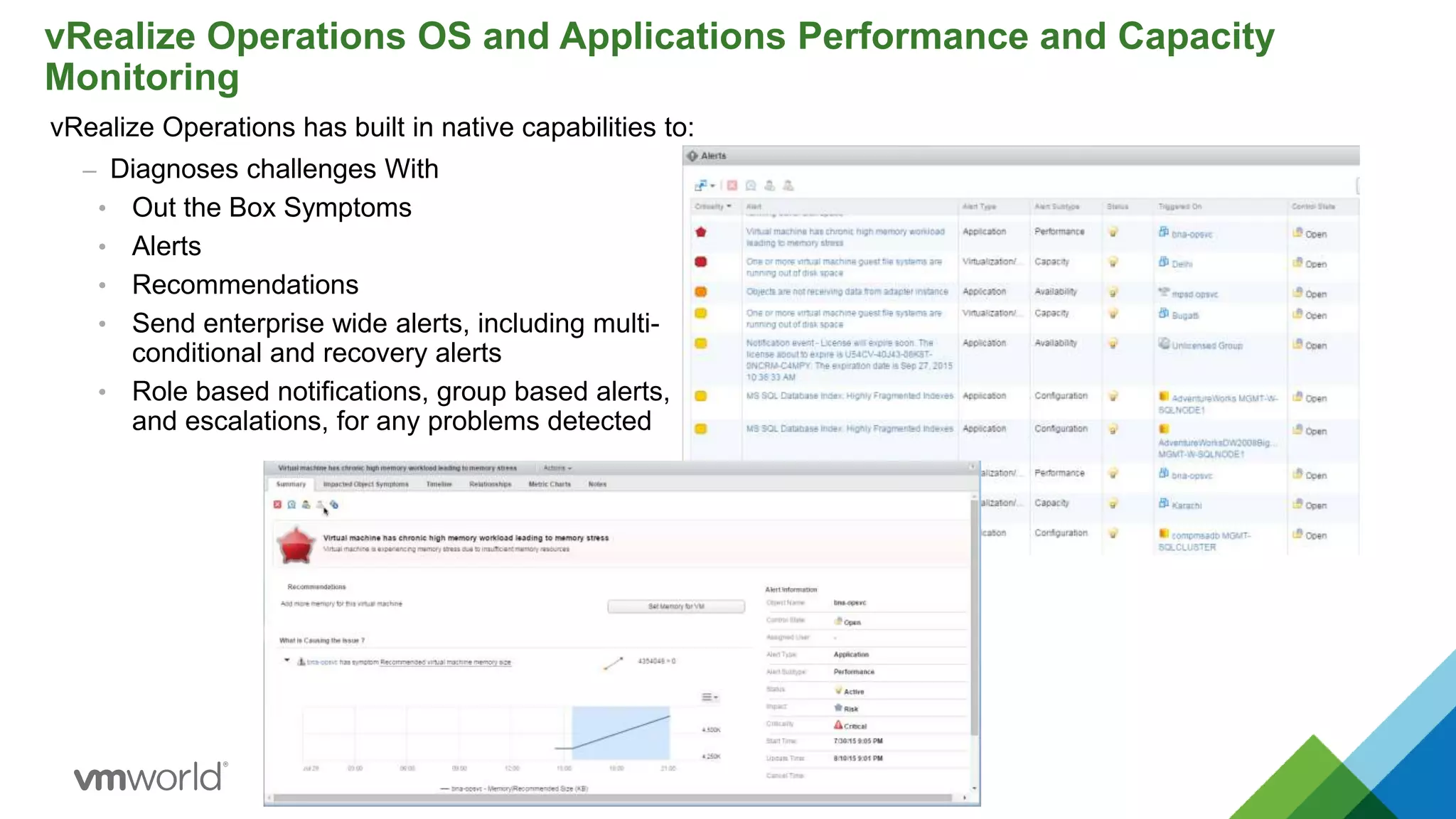 vRealize Operations has built in native capabilities to:
– Diagnoses challenges With
• Out the Box Symptoms
• Alerts
• Recommendations
• Send enterprise wide alerts, including multi-
conditional and recovery alerts
• Role based notifications, group based alerts,
and escalations, for any problems detected
vRealize Operations OS and Applications Performance and Capacity
Monitoring
 