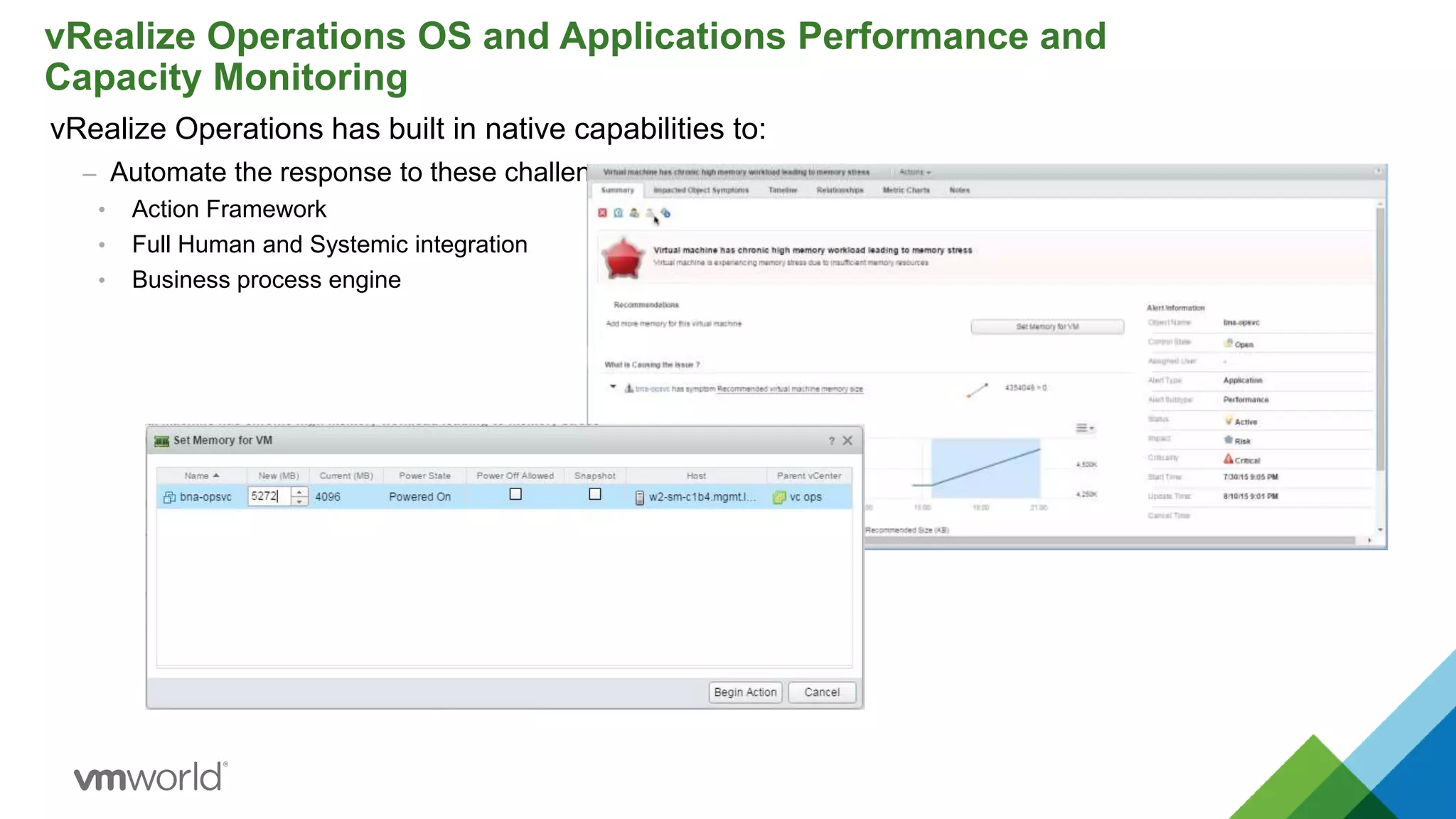 vRealize Operations has built in native capabilities to:
– Automate the response to these challenges
• Action Framework
• Full Human and Systemic integration
• Business process engine
vRealize Operations OS and Applications Performance and
Capacity Monitoring
 