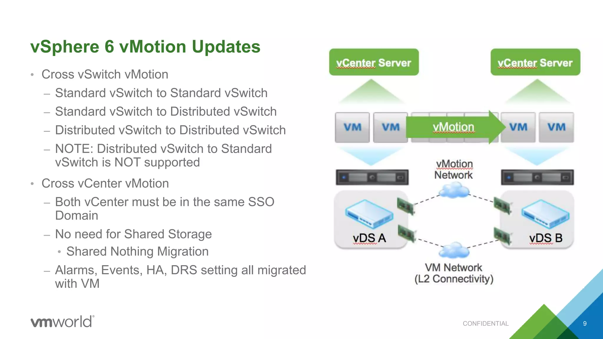 vSphere 6 vMotion Updates
• Cross vSwitch vMotion
– Standard vSwitch to Standard vSwitch
– Standard vSwitch to Distributed vSwitch
– Distributed vSwitch to Distributed vSwitch
– NOTE: Distributed vSwitch to Standard
vSwitch is NOT supported
• Cross vCenter vMotion
– Both vCenter must be in the same SSO
Domain
– No need for Shared Storage
• Shared Nothing Migration
– Alarms, Events, HA, DRS setting all migrated
with VM
CONFIDENTIAL 9
 