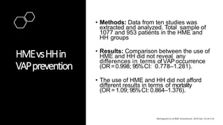 VAP Prevention.pptx