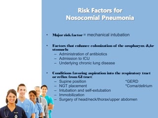 • Major risk factor = mechanical intubation 
• Factors that enhance colonization of the oropharynx &/or 
stomach: 
– Administration of antibiotics 
– Admission to ICU 
– Underlying chronic lung disease 
• Conditions favoring aspiration into the respiratory tract 
or reflux from GI tract: 
– Supine position *GERD 
– NGT placement *Coma/delirium 
– Intubation and self-extubation 
– Immobilization 
– Surgery of head/neck/thorax/upper abdomen 
 