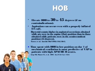 • Elevate HOB to 30 to 45 degrees (if no 
contraindications): 
• Aspiration can occur even with a properly inflated 
ET cuff. 
Bacterial counts higher in aspirated secretions obtained 
while pts were in the supine (flat) position than in those 
obtained while patients were in the semirecumbent 
position (45 degrees). 
Torres et al. Ann Int Med 1992;116:540-3. 
■ Time spent with HOB in low position on day 1 of 
mechanical ventilation is most predictive of VAP in 
patients with high APACHE II scores. 
Grap MJ, Munro CL, et al. 2005 Am J Crit Care 14(4) 
 
