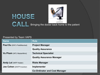 House CAll Bringing the doctor back home to the patient Presented by Team VAPS 