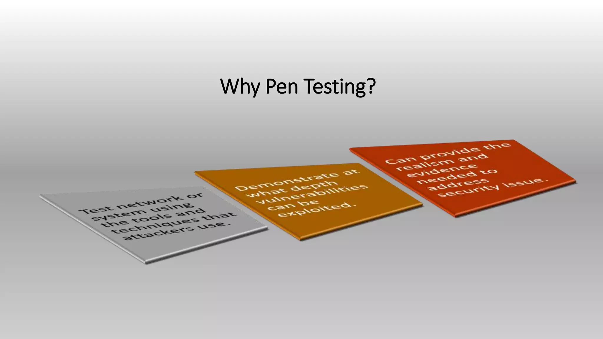 Why Pen Testing?
 