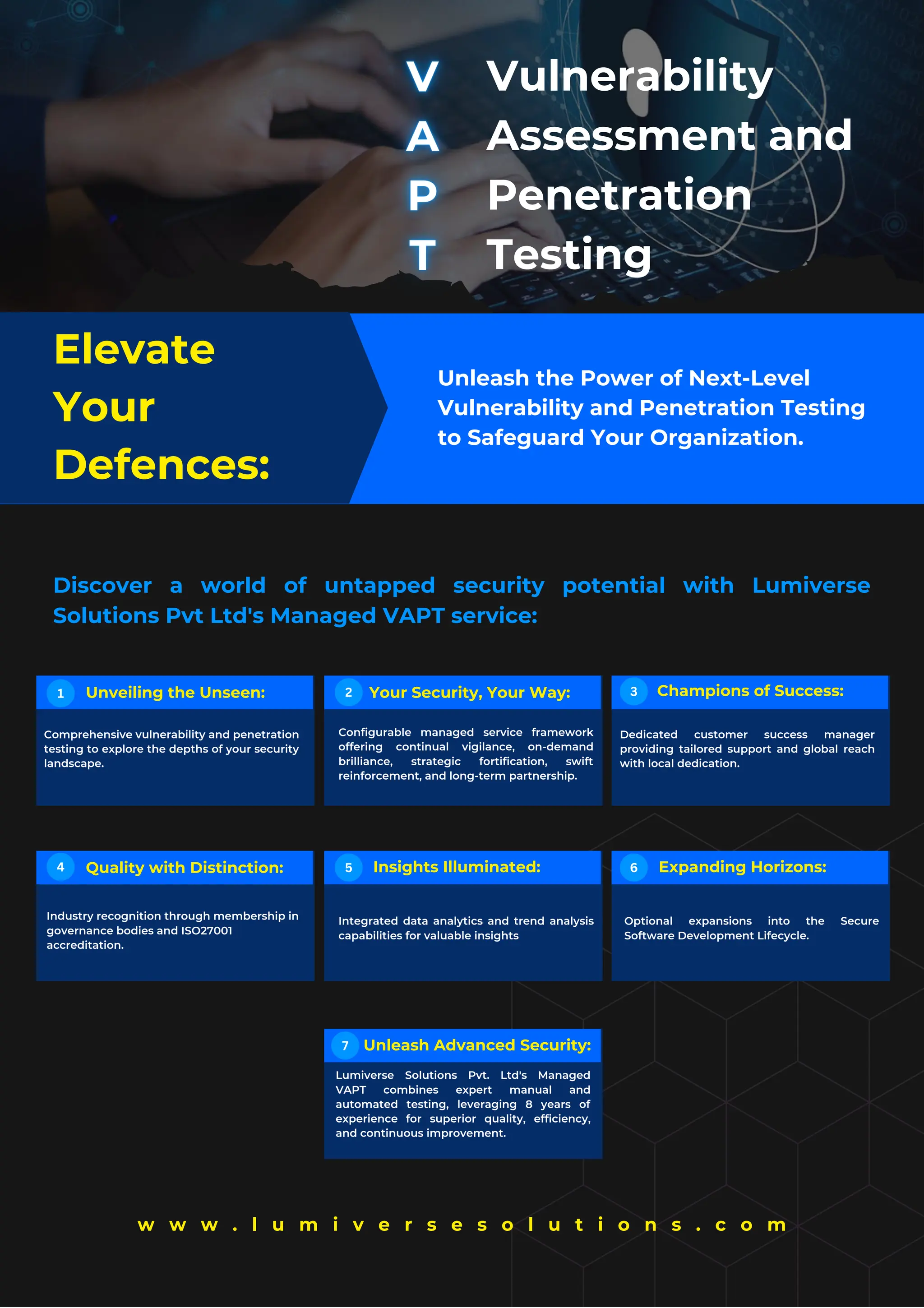 VAPT | VAPT Testing | VAPT Services | Vulnerability Assessment and ...