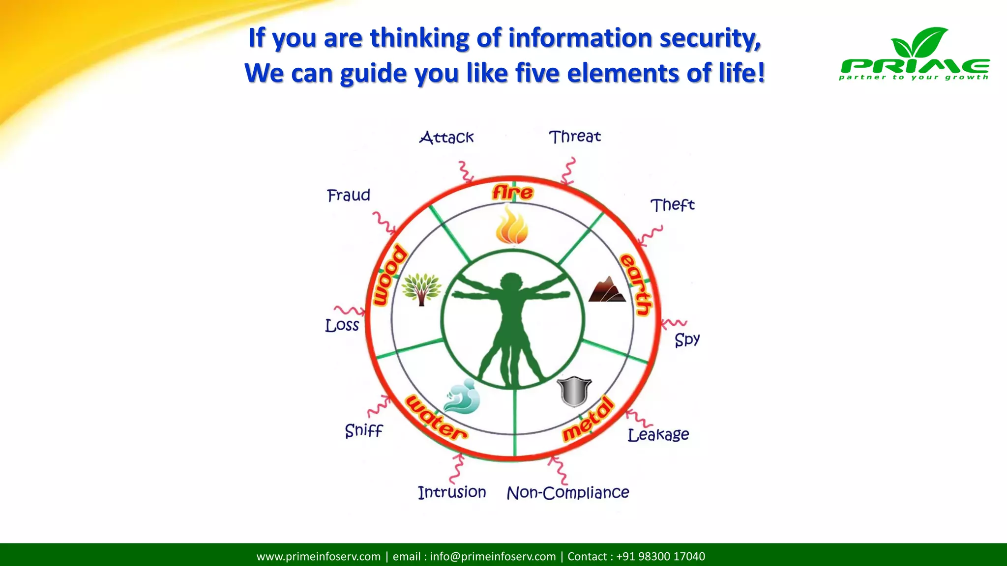 www.primeinfoserv.com | email : info@primeinfoserv.com | Contact : +91 98300 17040
If you are thinking of information security,
We can guide you like five elements of life!
 