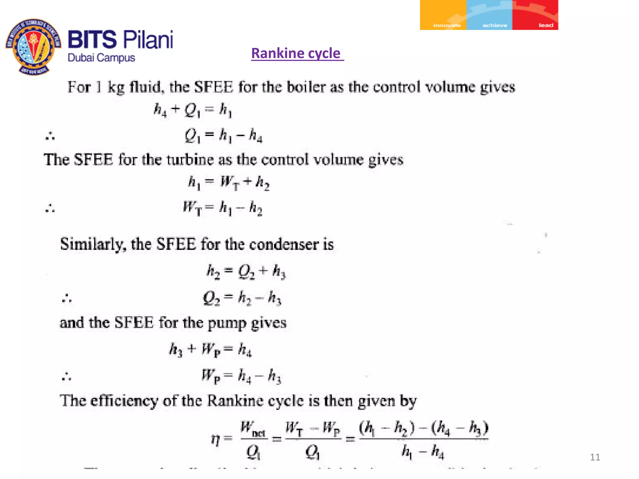 11
Rankine cycle
 