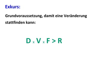 D x V x F > R
Exkurs:
Grundvoraussetzung, damit eine Veränderung
stattfinden kann:
 