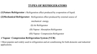 TYPES OF REFRIGERATORS
(1)Nature Refrigerator : Refrigeration effect produced by evaporation of liquid.
(2)Mechanical Refrigerator: Refrigeration effect produced by external source of
mechanical energy.
(I) Air Refrigerator
(II) Vapour Absorption Refrigerator
(III) Vapour Compression Refrigerator
Vapour Compression Refrigeration System (VCR)
• Most popular and widely used in refrigeration and air conditioning for both domestic and industrial
applications.
 