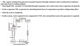 • NH3 vapour coming from generator (at point 6) passes through condenser and is condensed in condenser
and reject heat to cooling medium.
• Then liquid NH3 (at point 7) is throttled through expansion valve and it enters into evaporator (at point 8).
• In the evaporator NH3 evaporates by absorbing latent heat of evaporation to produce refrigerating effect.
• Thus the cycle is completed.
• In this system, work required is less compared to VCR , but external heat source for generator is required.
 