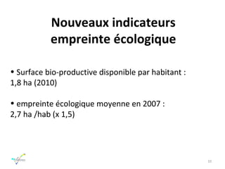 Nouveaux indicateurs empreinte écologique Surface bio-productive disponible par habitant :  1,8 ha (2010) empreinte écologique moyenne en 2007 :  2,7 ha /hab (x 1,5) 