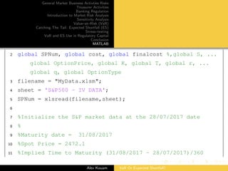 General Market Business Activties Risks
Treasurer Activities
Banking Regulation
Introduction to Market Risk Analysis
Sensitivity Analysis
Value–at–Risk (VaR)
Catching The Tail: Expected Shortfall (ES)
Stress–testing
VaR and ES Use in Regulatory Capital
Conclusion
MATLAB
2 global SPNum, global cost, global finalcost %,global S, ...
global OptionPrice, global K, global T, global r, ...
global q, global OptionType
3 filename = "MyData.xlsm";
4 sheet = 'S&P500 - IV DATA';
5 SPNum = xlsread(filename,sheet);
6
7 %Initialize the S&P market data at the 28/07/2017 date
8 %
9 %Maturity date = 31/08/2017
10 %Spot Price = 2472.1
11 %Implied Time to Maturity (31/08/2017 - 28/07/2017)/360
Alex Kouam VaR Or Expected Shortfall?
 
