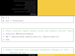 General Market Business Activties Risks
Treasurer Activities
Banking Regulation
Introduction to Market Risk Analysis
Sensitivity Analysis
Value–at–Risk (VaR)
Catching The Tail: Expected Shortfall (ES)
Stress–testing
VaR and ES Use in Regulatory Capital
Conclusion
MATLAB
34 x ;
35 min = finalcost;
1 %This function inputs assets value and outputs returns' data
2 function RM=returns(data)
3 RM = (data(2:end)-data(1:end-1))./data(1:end-1);
4 end
1 %%This algorithm will simulate different changes on risk ...
factors of the
Alex Kouam VaR Or Expected Shortfall?
 
