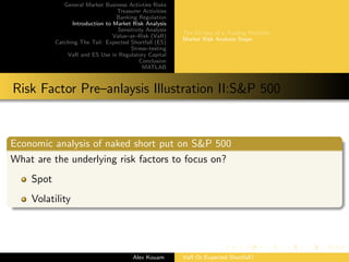 General Market Business Activties Risks
Treasurer Activities
Banking Regulation
Introduction to Market Risk Analysis
Sensitivity Analysis
Value–at–Risk (VaR)
Catching The Tail: Expected Shortfall (ES)
Stress–testing
VaR and ES Use in Regulatory Capital
Conclusion
MATLAB
The Drivers of a Trading Portfolio
Market Risk Analysis Steps
Risk Factor Pre–anlaysis Illustration II:S&P 500
Economic analysis of naked short put on S&P 500
What are the underlying risk factors to focus on?
Spot
Volatility
Alex Kouam VaR Or Expected Shortfall?
 