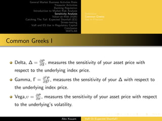 General Market Business Activties Risks
Treasurer Activities
Banking Regulation
Introduction to Market Risk Analysis
Sensitivity Analysis
Value–at–Risk (VaR)
Catching The Tail: Expected Shortfall (ES)
Stress–testing
VaR and ES Use in Regulatory Capital
Conclusion
MATLAB
Deﬁnition
Common Greeks
Use in Practice
Common Greeks I
Delta, ∆ = ∂P
∂S , measures the sensitivity of your asset price with
respect to the underlying index price.
Gamma, Γ = ∂2P
∂S2 , measures the sensitivity of your ∆ with respect to
the underlying index price.
Vega,υ = ∂P
∂σ , measures the sensitivity of your asset price with respect
to the underlying’s volatility.
Alex Kouam VaR Or Expected Shortfall?
 