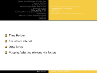 General Market Business Activties Risks
Treasurer Activities
Banking Regulation
Introduction to Market Risk Analysis
Sensitivity Analysis
Value–at–Risk (VaR)
Catching The Tail: Expected Shortfall (ES)
Stress–testing
VaR and ES Use in Regulatory Capital
Conclusion
MATLAB
Introduction to the Risk Measure Concept
Components of a VaR system
VaR Methods
Backtesting
VaR: Methods Comparison and Shortcomings
1 Time Horizon
2 Conﬁdence interval
3 Data Series
4 Mapping/selecting relevant risk factors
Alex Kouam VaR Or Expected Shortfall?
 
