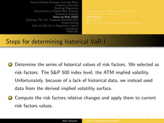 General Market Business Activties Risks
Treasurer Activities
Banking Regulation
Introduction to Market Risk Analysis
Sensitivity Analysis
Value–at–Risk (VaR)
Catching The Tail: Expected Shortfall (ES)
Stress–testing
VaR and ES Use in Regulatory Capital
Conclusion
MATLAB
Introduction to the Risk Measure Concept
Components of a VaR system
VaR Methods
Backtesting
VaR: Methods Comparison and Shortcomings
Steps for determining historical VaR I
1 Determine the series of hstorical values of risk factors. We selected as
risk factors: The S&P 500 index level, the ATM implied volatlity.
Unfortunately, because of a lack of historical data, we instead used
data from the derived implied volatility surface.
2 Compute the risk factors relative changes and apply them to current
risk factors values.
Alex Kouam VaR Or Expected Shortfall?
 