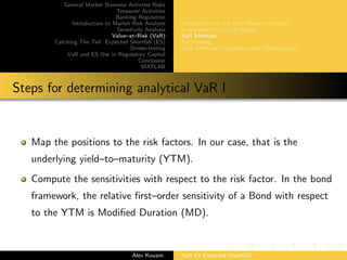 General Market Business Activties Risks
Treasurer Activities
Banking Regulation
Introduction to Market Risk Analysis
Sensitivity Analysis
Value–at–Risk (VaR)
Catching The Tail: Expected Shortfall (ES)
Stress–testing
VaR and ES Use in Regulatory Capital
Conclusion
MATLAB
Introduction to the Risk Measure Concept
Components of a VaR system
VaR Methods
Backtesting
VaR: Methods Comparison and Shortcomings
Steps for determining analytical VaR I
Map the positions to the risk factors. In our case, that is the
underlying yield–to–maturity (YTM).
Compute the sensitivities with respect to the risk factor. In the bond
framework, the relative ﬁrst–order sensitivity of a Bond with respect
to the YTM is Modiﬁed Duration (MD).
Alex Kouam VaR Or Expected Shortfall?
 