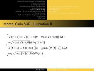 General Market Business Activties Risks
Treasurer Activities
Banking Regulation
Introduction to Market Risk Analysis
Sensitivity Analysis
Value–at–Risk (VaR)
Catching The Tail: Expected Shortfall (ES)
Stress–testing
VaR and ES Use in Regulatory Capital
Conclusion
MATLAB
Introduction to the Risk Measure Concept
Components of a VaR system
VaR Methods
Backtesting
VaR: Methods Comparison and Shortcomings
Monte–Carlo VaR: Illustration II



V (t + 1) = V (t) + κ (θ − max (V (t) , 0)) ∆t+
σ max (V (t) , 0)∆W2 (t + 1)
S (t + 1) = S (t) exp µ − 1
2 max (V (t) , 0) ∆t
exp max (V (t) , 0)∆W1 (t)
Alex Kouam VaR Or Expected Shortfall?
 