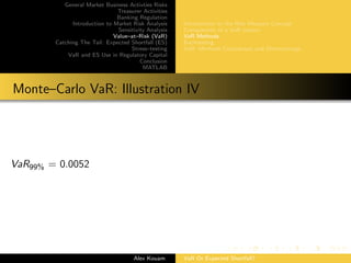 General Market Business Activties Risks
Treasurer Activities
Banking Regulation
Introduction to Market Risk Analysis
Sensitivity Analysis
Value–at–Risk (VaR)
Catching The Tail: Expected Shortfall (ES)
Stress–testing
VaR and ES Use in Regulatory Capital
Conclusion
MATLAB
Introduction to the Risk Measure Concept
Components of a VaR system
VaR Methods
Backtesting
VaR: Methods Comparison and Shortcomings
Monte–Carlo VaR: Illustration IV
VaR99% = 0.0052
Alex Kouam VaR Or Expected Shortfall?
 
