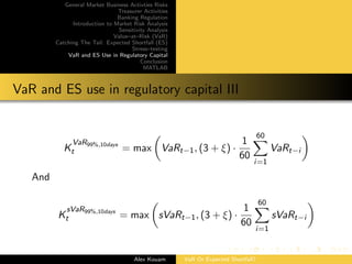 General Market Business Activties Risks
Treasurer Activities
Banking Regulation
Introduction to Market Risk Analysis
Sensitivity Analysis
Value–at–Risk (VaR)
Catching The Tail: Expected Shortfall (ES)
Stress–testing
VaR and ES Use in Regulatory Capital
Conclusion
MATLAB
VaR and ES use in regulatory capital III
K
VaR99%,10days
t = max VaRt−1, (3 + ξ) ·
1
60
60
i=1
VaRt−i
And
K
sVaR99%,10days
t = max sVaRt−1, (3 + ξ) ·
1
60
60
i=1
sVaRt−i
Alex Kouam VaR Or Expected Shortfall?
 