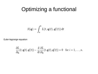 Optimizing a functional
Euler-lagrange equation
 