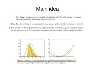 Main idea
 