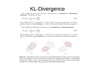KL-Divergence
 