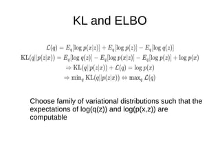 KL and ELBO
Choose family of variational distributions such that the
expectations of log(q(z)) and log(p(x,z)) are
computable
 