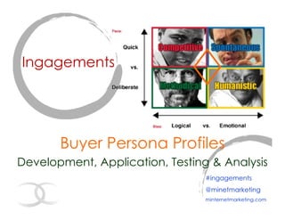 Ingagements




       Buyer Persona Profiles
Development, Application, Testing & Analysis
                                 #ingagements
                                 @minetmarketing
                                 minternetmarketing.com
 