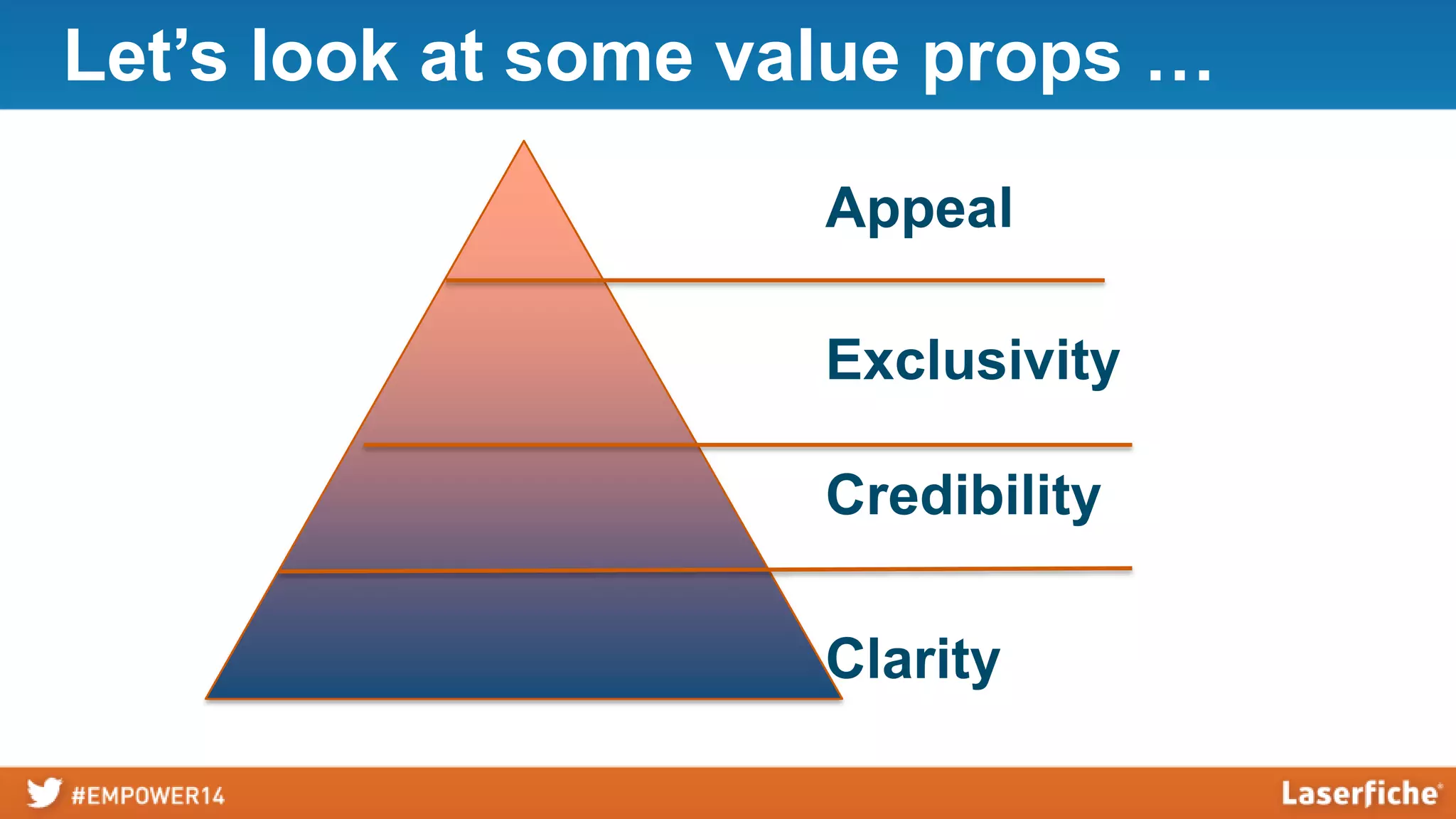 Takeaways
‣ If you had just 10 words to
tell people why they should
buy from your company
instead of another, what
would you communicate?
‣ Express that in your
marketing.
‣ Continually refine your
value proposition.

 