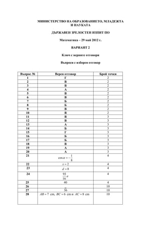 МИНИСТЕРСТВО НА ОБРАЗОВАНИЕТО, МЛАДЕЖТА
                          И НАУКАТА

                   ДЪРЖАВЕН ЗРЕЛОСТЕН ИЗПИТ ПО

                        Математика – 29 май 2012 г.

                                ВАРИАНТ 2

                          Ключ с верните отговори

                         Въпроси с изборен отговор


Въпрос №             Верен отговор                  Брой точки
    1                       Г                           2
    2                       В                           2
    3                       B                           2
    4                       А                           2
    5                       В                           2
    6                       В                           2
    7                       Б                           2
    8                       Б                           2
    9                       В                           2
   10                       В                           2
   11                       В                           3
   12                       В                           3
   13                       А                           3
   14                       Б                           3
   15                       Г                           3
   16                       Б                           3
   17                       Б                           3
   18                       B                           3
   19                       А                           3
   20                       А                           3
   21                            1                      4
                       cos α = −
                                 8
   22                     x=2                           4
   23                     d =8                          4
   24                      93                           4
                               a
                           16
  25                        40                           4
  26                         _                          10
  27                        36                          10
  28        AB = 7 cm, BC = 6 cm и AC = 8 cm            10
 