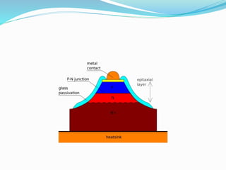 Varactor diode | PPTX